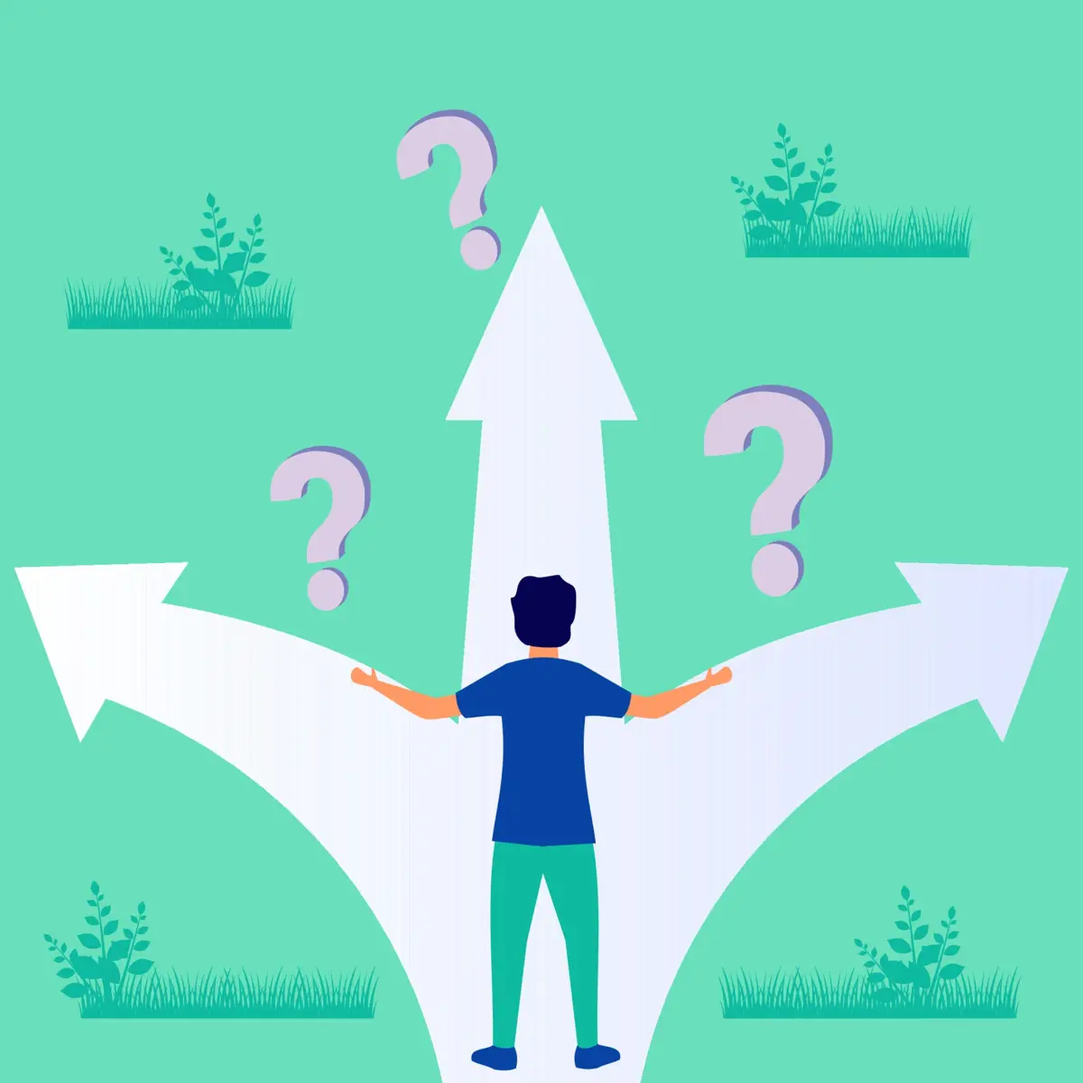 Visual representation of the three-step financial planning process: questions, calculations, and personalized FIRE roadmap